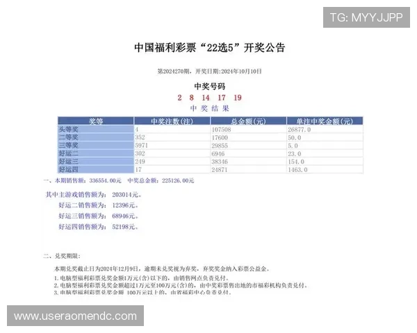 新澳门彩app官网在线计划开启，实时开奖数据轻松掌握彩票中奖趋势